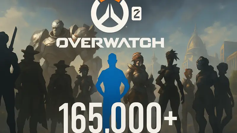 Логотип Overwatch 2 с изображением персонажей и цифрами пикового онлайна в Steam.