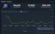 Helldivers 3 isn’t in development because its biggest competitor would be Helldivers 2, Arrowhead CCO says