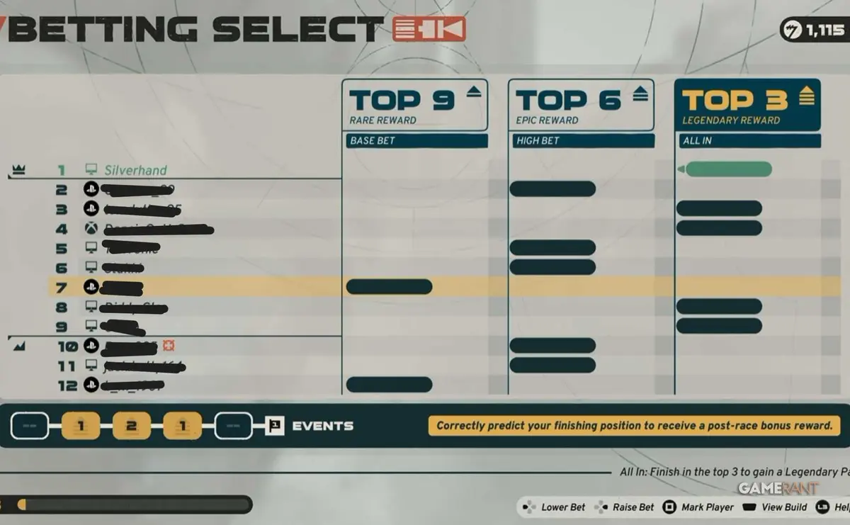 How Does Multiplayer Tour Work in Star Wars Galactic Racer (2)