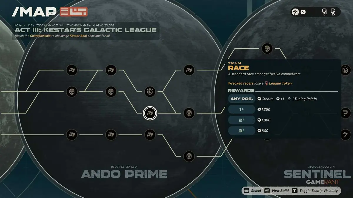 All Campaign Modes, Explained