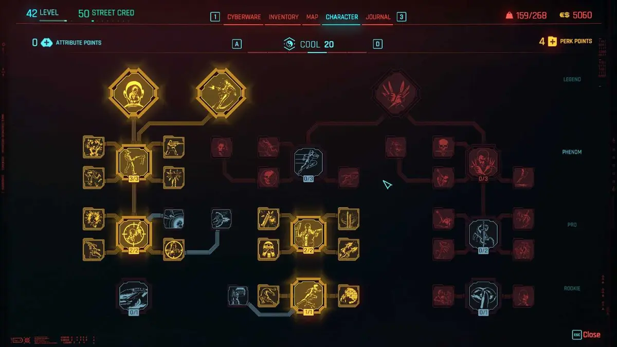 CP2077 Dual Wield Build Cool Skills