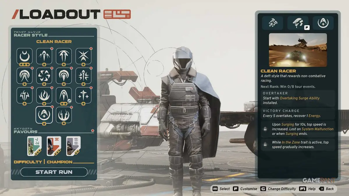 Best Racer Style for Champion Difficulty