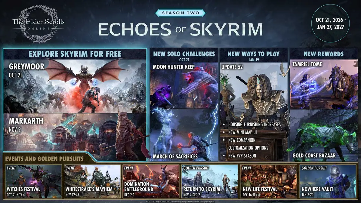 The Elder Scrolls Online - Echoes of Skyrim 1