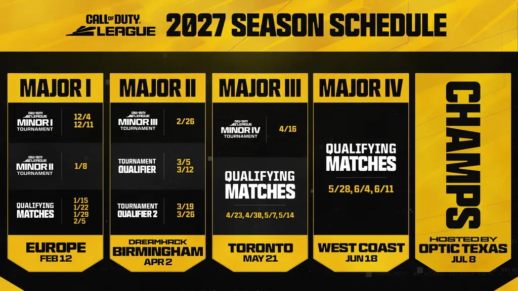 COD League is Back in Britain