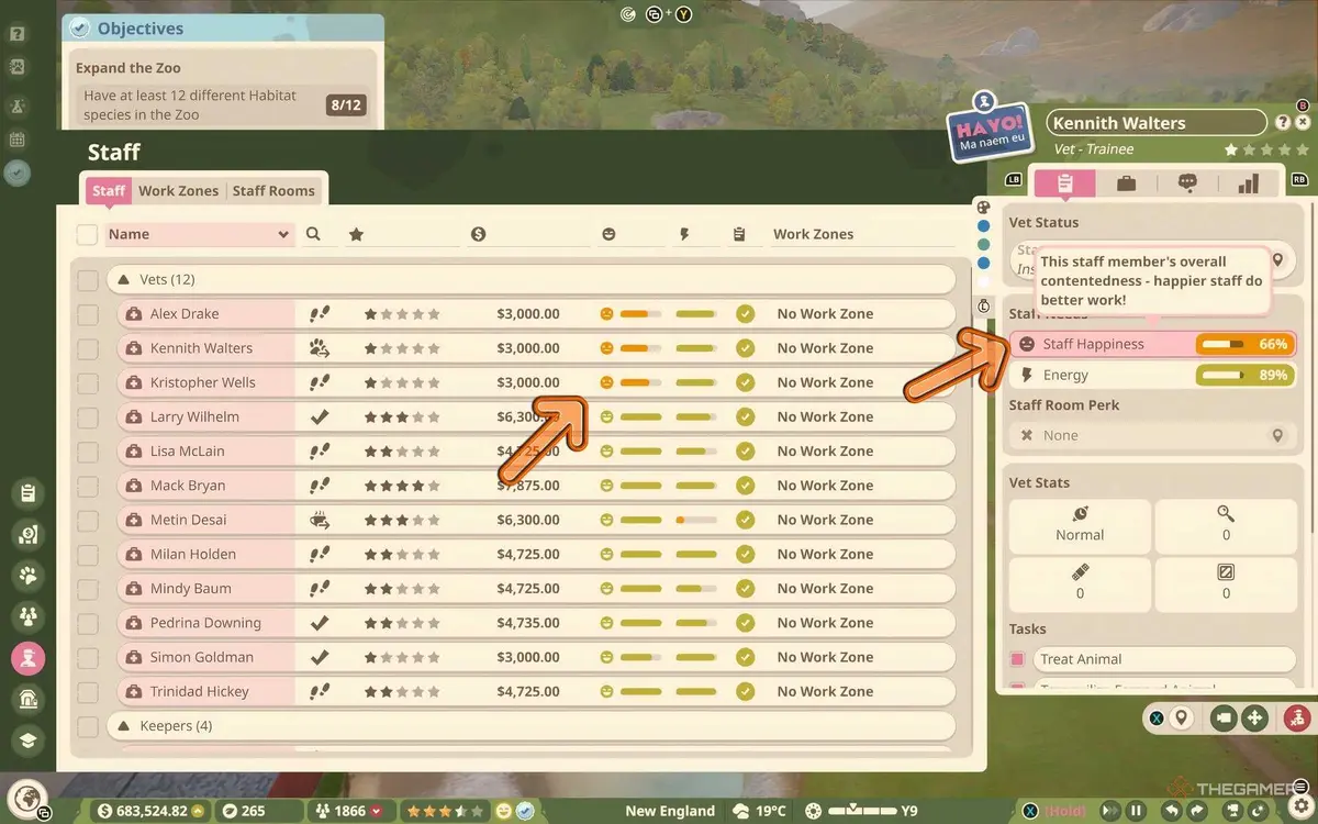 Staff Overview showing the happiness level of a staff member