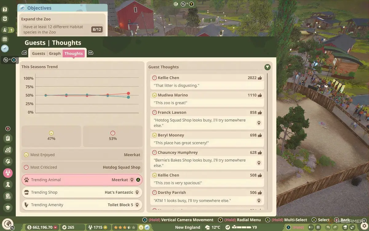 Guest thoughts in Planet Zoo 2