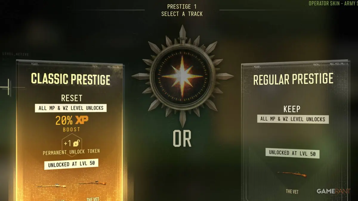 Modern Warfare 4 Should You Choose Classic Prestige or Regular Prestige