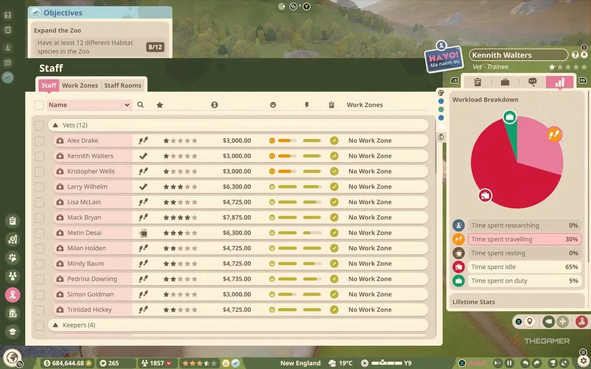 Staff overview showing stats in Planet Zoo 2