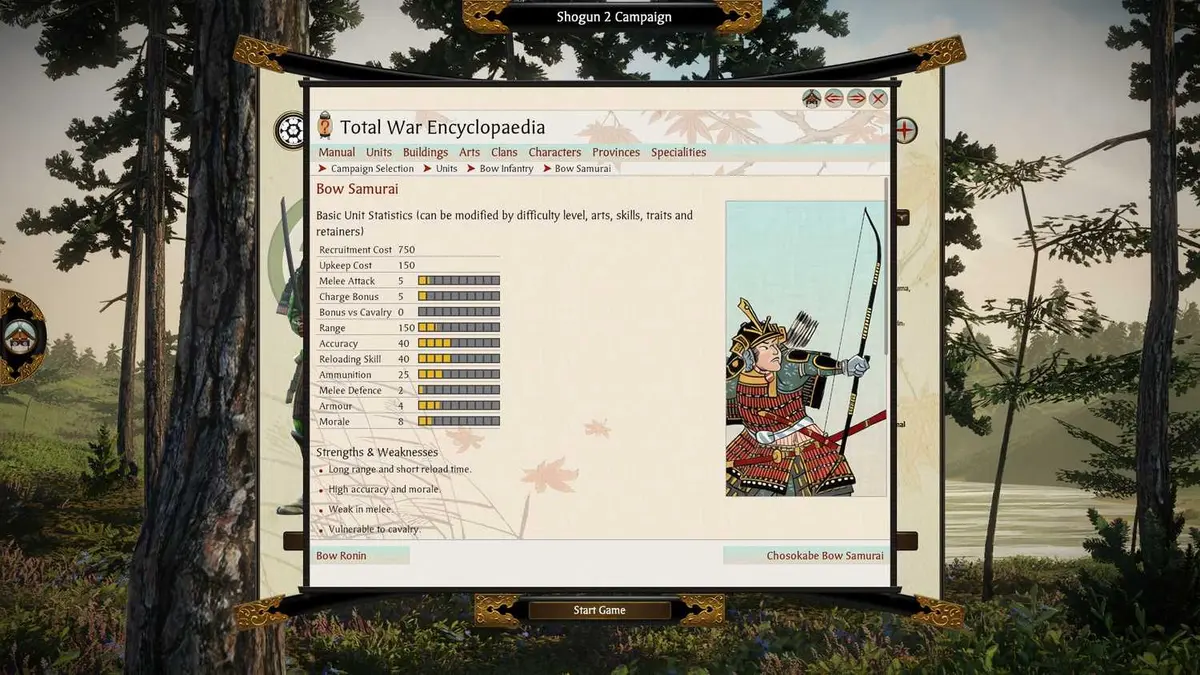 Bow Samurai - Shogun 2
