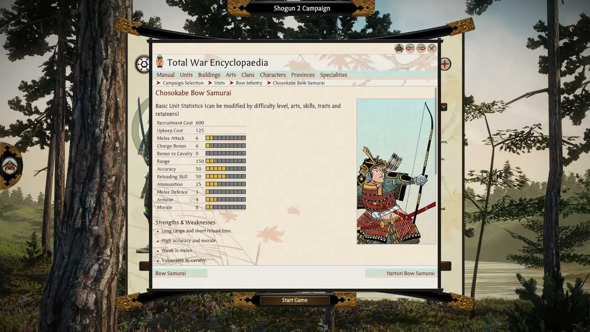 Chosokabe Bow Samurai - Shogun 2