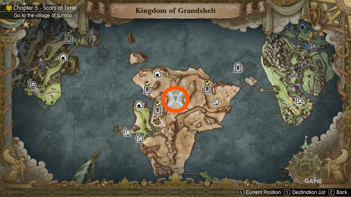 Titan Location in FF Resonance