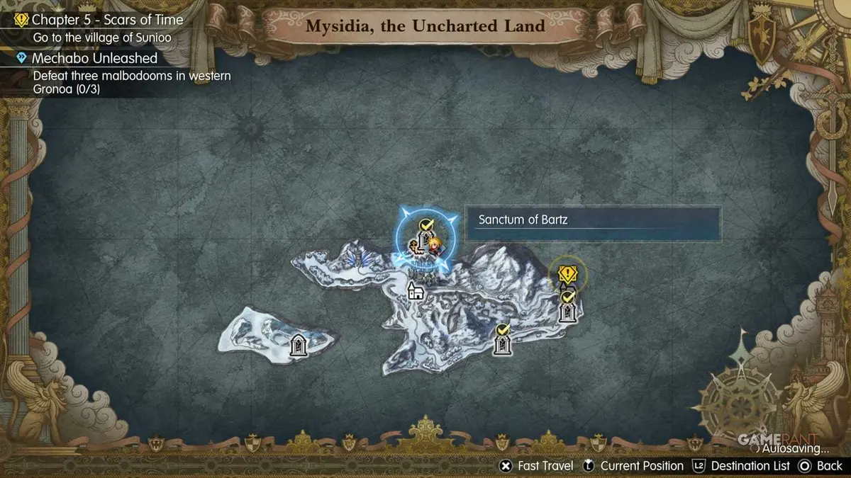 Sanctum of Bartz