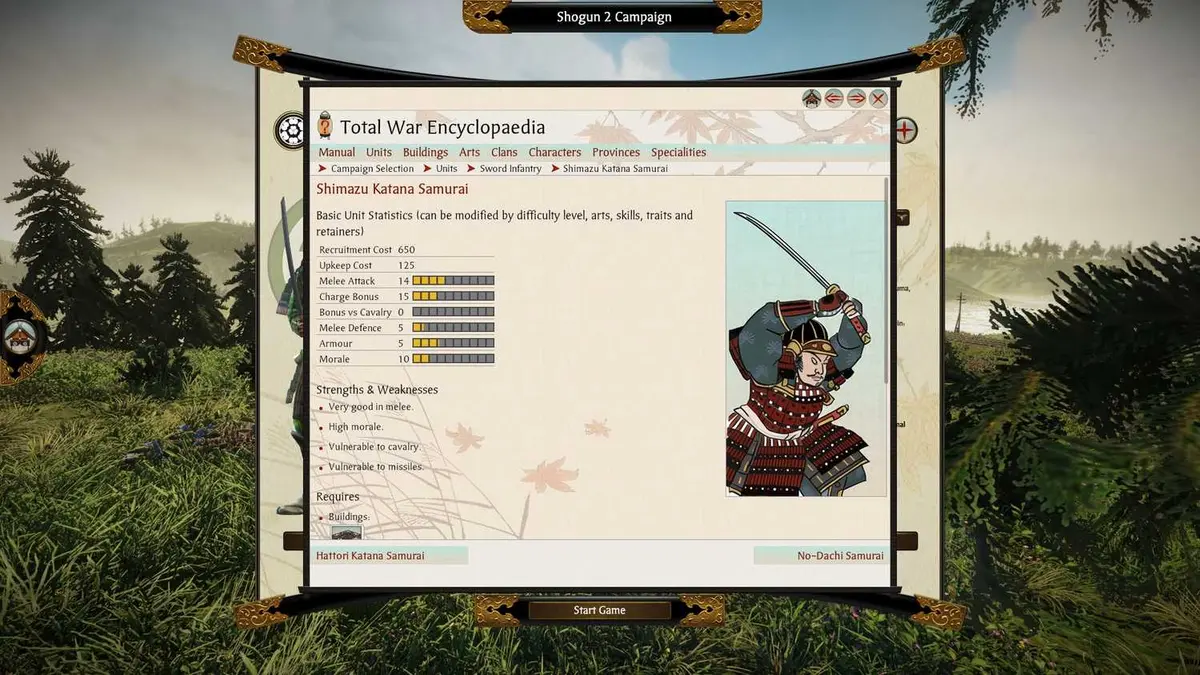 Shimazu Katana Samurai - Shogun 2