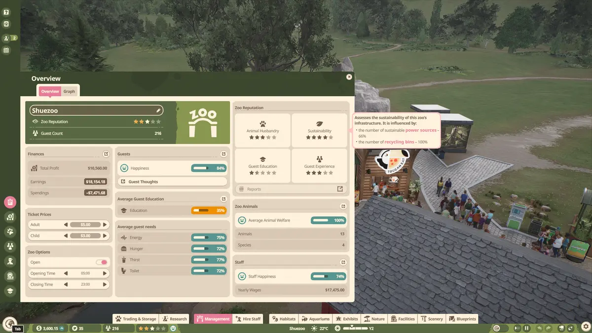 sustainability rating planet zoo 2