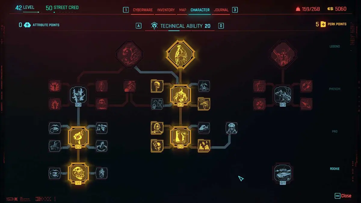 CP2077 Dual Wield Build technical ability skills