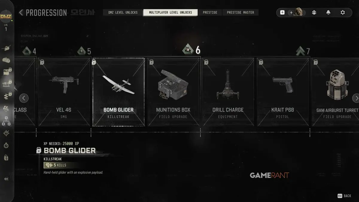 Killstreak Unlocks Modern Warfare 4